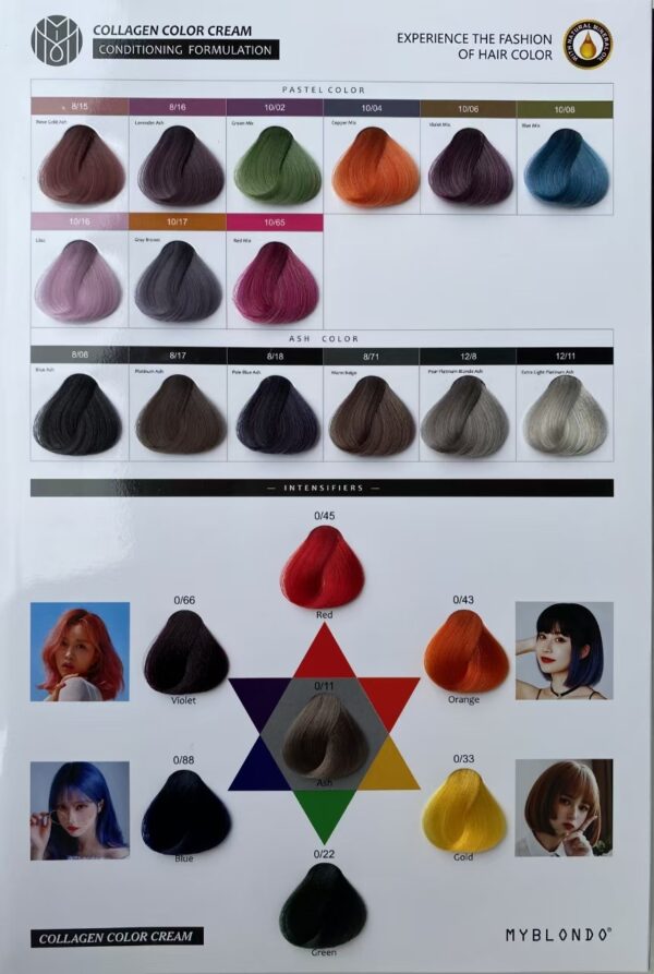 Hair Colour Cream(100ml) - Image 3